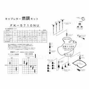 キースター ゼファー1100 燃調キット Zephyr（ゼファー）1100/ZR1100（A8-A10）/インサイドキャブ＃2＃3用キャブレター オ…