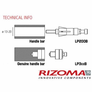 リゾマ C600スポーツ ProGuardSystem/ミラー「Spy Q」・「Spy R」取付アダプター RIZOMA バイク