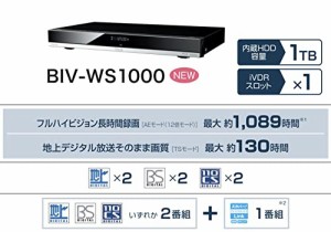 ivdr レコーダーの通販｜au PAY マーケット