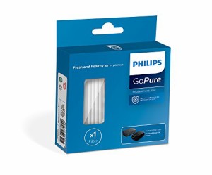 フィリップス 空気清浄機 GPSL23用 GoPure(ゴーピュア) Slimline230 自動車用 交換用フィルター PHILIPS GSF