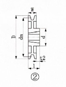 EVN ブッシングプーリー SPZ 250mm 溝数1 SPZ250-1