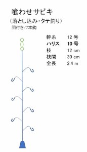 喰わせサビキ　落とし込み　タテ釣り　釣り仕掛け 　仕掛け日本製　仕掛け手作り　くわせさびき仕掛け　落としこみ仕掛け　立て釣り　い