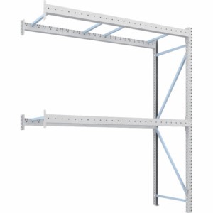 トラスコ中山 【代引不可】 【個人宅不可】 TRUSCO パレットラック1トン用2500X900XH3000 2段 連結 1D-30B25-09-2B [A020501]