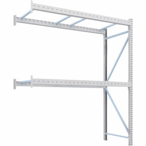 トラスコ中山 【代引不可】 【個人宅不可】 TRUSCO パレットラック1トン用2500X1000XH3000 2段 連結 1D-30B25-10-2B [A020501]