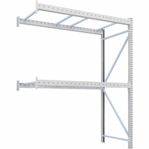 トラスコ中山 【代引不可】 【個人宅不可】 TRUSCO パレットラック2トン用2300X1100XH3000 2段 連結 2D-30B23-11-2B [A020501]