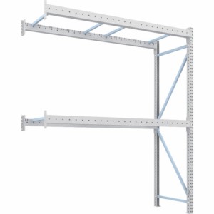 トラスコ中山 【代引不可】 【個人宅不可】 TRUSCO パレットラック2トン用2500X900XH3000 2段 連結 2D-30B25-09-2B [A020501]