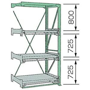 ムラテック KDS 【代引不可】 【個人宅不可】 金型収納ラック  スライドラックSSR10-2809-3FR SSR10-2809-3FR [I270303]