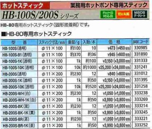 ☆送込☆ 太洋電機産業 グット goot 鉛フリー糸はんだ 1kg SD-K20 [A011602]