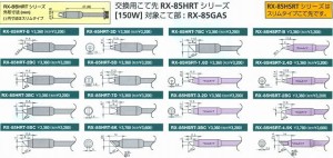 グット goot  替こて先 2BC型スリム RX-85HSRT-2BC [A011621]