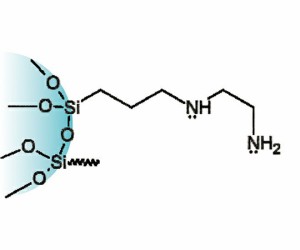 アズワン AS ONE 固相抽出カラム（シリカゲルベースイオン交換固相PSA）　200mg/3mL　50個入 4-3046-01 [A100808]