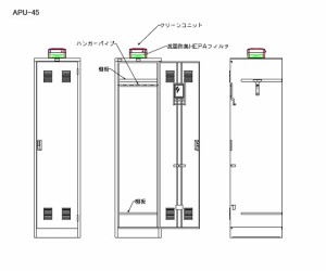 アズワン AS ONE 【代引不可】 【個人宅不可】 無塵衣ロッカー APU-45 6-8357-41 [A100703]