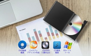 USB3.0 外付け DVD ドライブ CD/DVDプレーヤー ポータブルDVDプレーヤー 高速 薄型 静音 CD/DVD読込み・書込み DVD±RW CD-RW DVD-RW USB