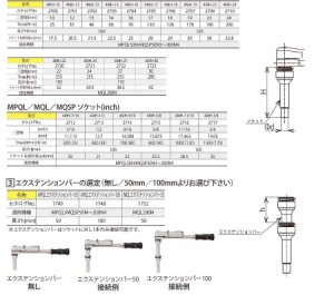 東日製作所 2710 MPQL/MQSP用ソケット ミリタイプ 4MH-24