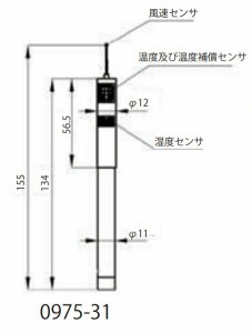 日本カノマックス 0975-31 無指向性プローブ 風速、風温、湿度