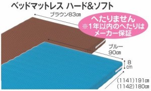 介護用品 ベッドマットレス ハード＆ソフト ブルー 90cm幅x180cm長