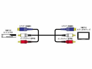 JVCケンウッド ビクター SプラグX1・ピンプラグX2-SプラグX1・ピンプラグX2(未使用の新古品)