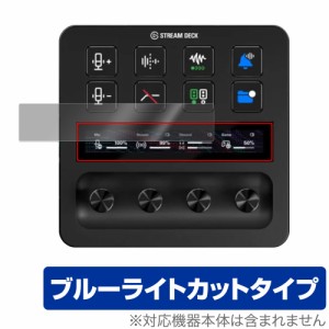 Elgato STREAM DECK + LCDタッチパネル用 保護フィルム OverLay Eye Protector エルガト ストリームデック + 液晶保護 ブルーライトカッ