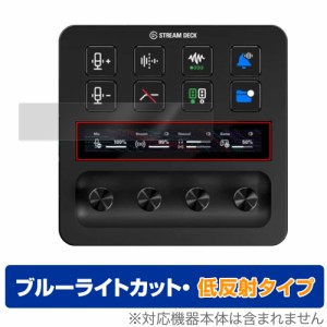 Elgato STREAM DECK + LCDタッチパネル用 保護 フィルム OverLay Eye Protector 低反射 エルガト ストリームデック + ブルーライトカット