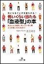 怖いくらい当たる「血液型」の本