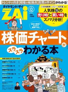 株価 チャート 練習帳の通販 Au Pay マーケット