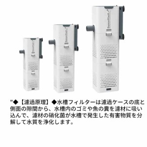 水槽フィルターポンプ フィルター式水中ポンプ 水槽用ウォーターポンプ 酸素増加/ろ過/水循環/波作り4in1ウォーターポンプフィルター 給