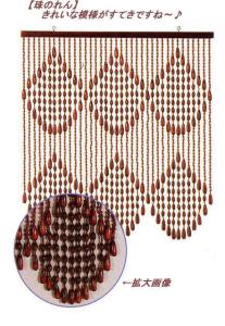 のれん おしゃれ 手作りの通販 Au Pay マーケット