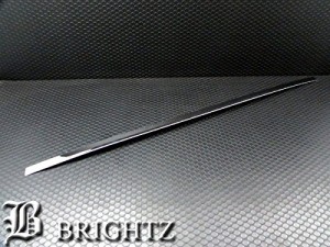 BRIGHTZ ヴェゼル RU メッキリアハッチアンダーモール Bタイプ TRU−MOL−031