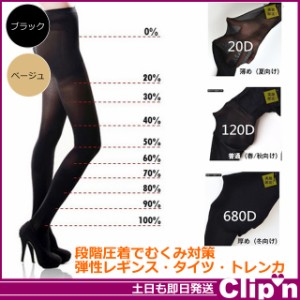 【メール便/送料無料】680デニール 厚手 美脚 段階 圧着 むくみ レギンス タイツ トレンカ ストッキング パンスト[即納即日発送あす着]