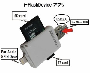 i-FlashDevice 3in1 8P/micro USB/USB2.0 to Micro SD/TF/SD カードリーダー For iPhone/iPad iOS9-10&Android OTG&PC USB