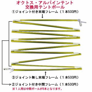 交換用パーツ【オクトス・アルパインテント用】ジョイント無し末端フレーム