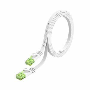 Lovicool LANケーブル ツメの折れないイーサネットケーブル CAT6準拠 1ｍ スーパーラフラットケーブル グリーンRJ45コネクタ ギガビット 