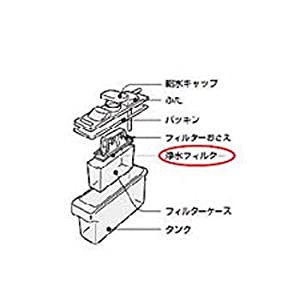 シャープ 冷蔵庫用浄水フィルター(2013370086)[適合機種]SJ-ES41S-S　SJ-ES41T-S　SJ-ES41W-Sほか(中古品)