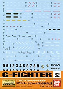 1/100 ガンダムデカール MG シャアザク/ゲルググVer.2.0/用 (41)(中古品)