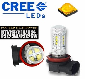 BestQ!CREE製 LED フォグランプ 80W H8 H11 H16 HB4 HB3 HIR2 H7 PSX26W PSX24W LEDバルブ 無極性 LEDフォグランプ 汎用 ホワイト LEDフ