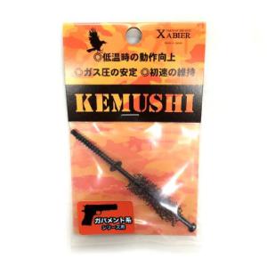 Anvil M1911 Spur ハンマー ガバメント 2トーン Anvil M1911 Spur ハンマー ガバメント 2トーン ガバメント