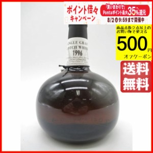 ロッホローモンド 1996 シングルグレーン マサム (MASAM) 700ml ■故サマローリ氏のプライベートストック 【グレーンウイスキー】