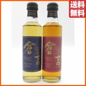 【飲みくらべエイジング2本セット】 マツイ 倉吉 (8年/12年) ピュアモルト ミニサイズ 43度 200ml×2本