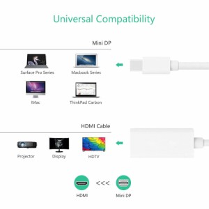 1080PミニDisplayPort  -  HDMIアダプタポートMac互換、Apple MacBook Pro