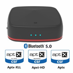 Bluetooth 5.0アダプターAptx HDトランスミッターオーディオレシーバーオプティカルToslink / AUX / SPDIF（テレビ用ヘッドフォン）サウ