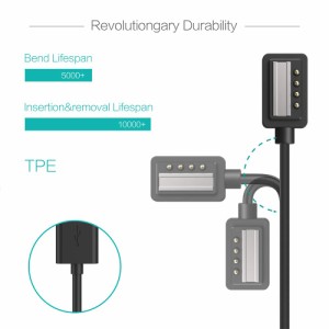 USB充電ケーブルクリップクレードル充電器用スントスパルタンウルトラHRスパルタンスポーツリストHR、スント9、スントEONコア