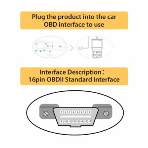 OBD2スキャナーリーダーユニバーサルカーエンジンフォルトコードリーダー1996年以来のすべてのOBD IIプロトコル車のための診断スキャンツ