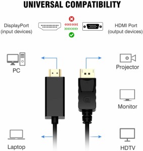 HDMI（4K * 2K）へのディスプレイポート1.8M DP TO HDMIアダプターケーブル