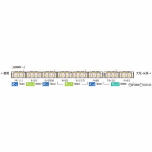 【新品】【お取り寄せ】[RWM]98482 JR 313-5000系近郊電車基本セット(3両)(動力付き) Nゲージ 鉄道模型 TOMIX(トミックス)(20220531)