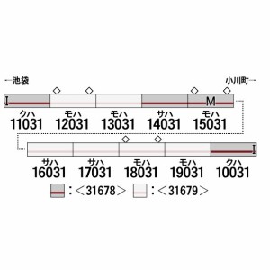 【新品即納】[RWM]31678 東武 10030型(東上線・11031編成) 基本4両編成セット(動力付き) Nゲージ 鉄道模型 GREENMAX(グリーンマックス)(2