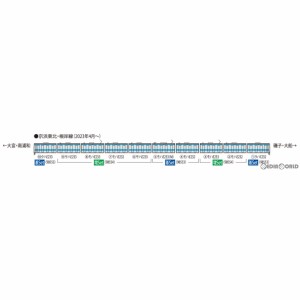 【予約安心出荷】[RWM]98553 JR E233-1000系電車(京浜東北・根岸線) 基本セット(4両)(動力付き) Nゲージ 鉄道模型 TOMIX(トミックス)(202