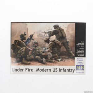 【中古即納】[PTM]1/35 米・現用兵士4体・中東-銃撃戦 プラモデル(MB35193) マスターボックス(20170831)