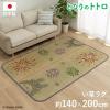 �������O �ƂȂ�̃g�g�� �͂Ȃуg�g�� 140�~200cm �������� ���{�� ���Y �R�� ���L �h�L ���� �L�b�Y �W�u��
