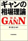 ギャンの相場理論(中古品)