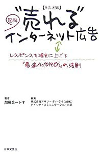 単品通販“売れる”インターネット広告(中古品)