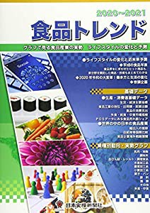 食品トレンド2020?2021(中古品)